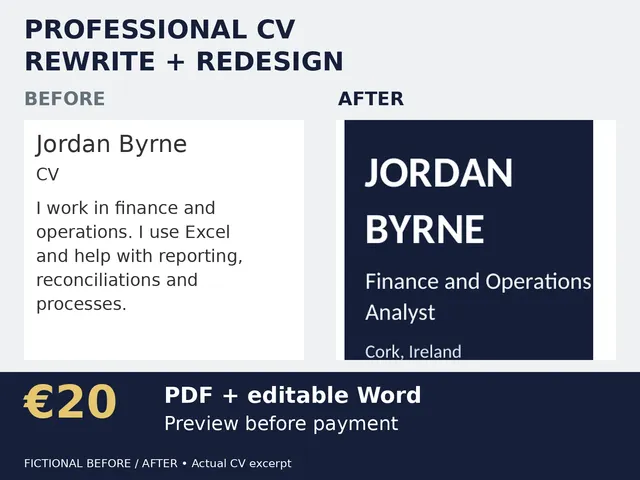 Professional CV Rewrite + Redesign — €20 | PDF + Word